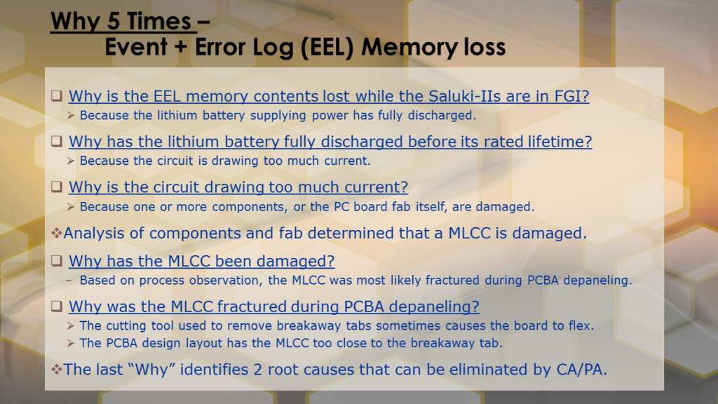 Why 5 Times slide used for Saluki-II OOBF root cause analysis